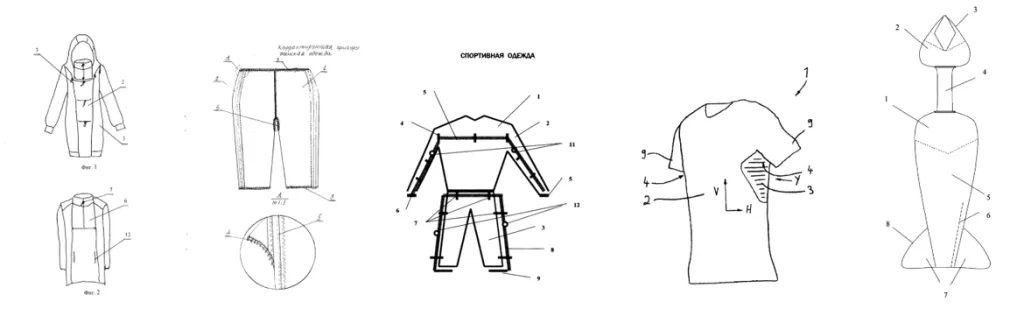 Примеры запатентованной женской одежды