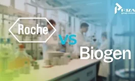 Roche и Biogen достигли мирного соглашения в патентном споре о препарате Actemra