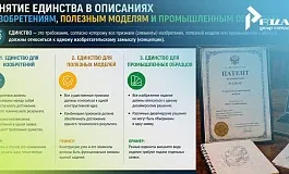 Понятие единства в описаниях к изобретениям, полезным моделям и промышленным образцам