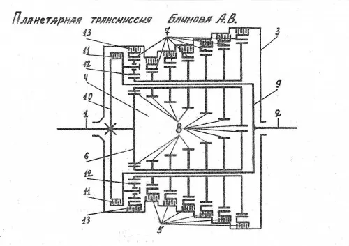 Патент № RU 2571836 на изобретение Планетарная трансмиссия