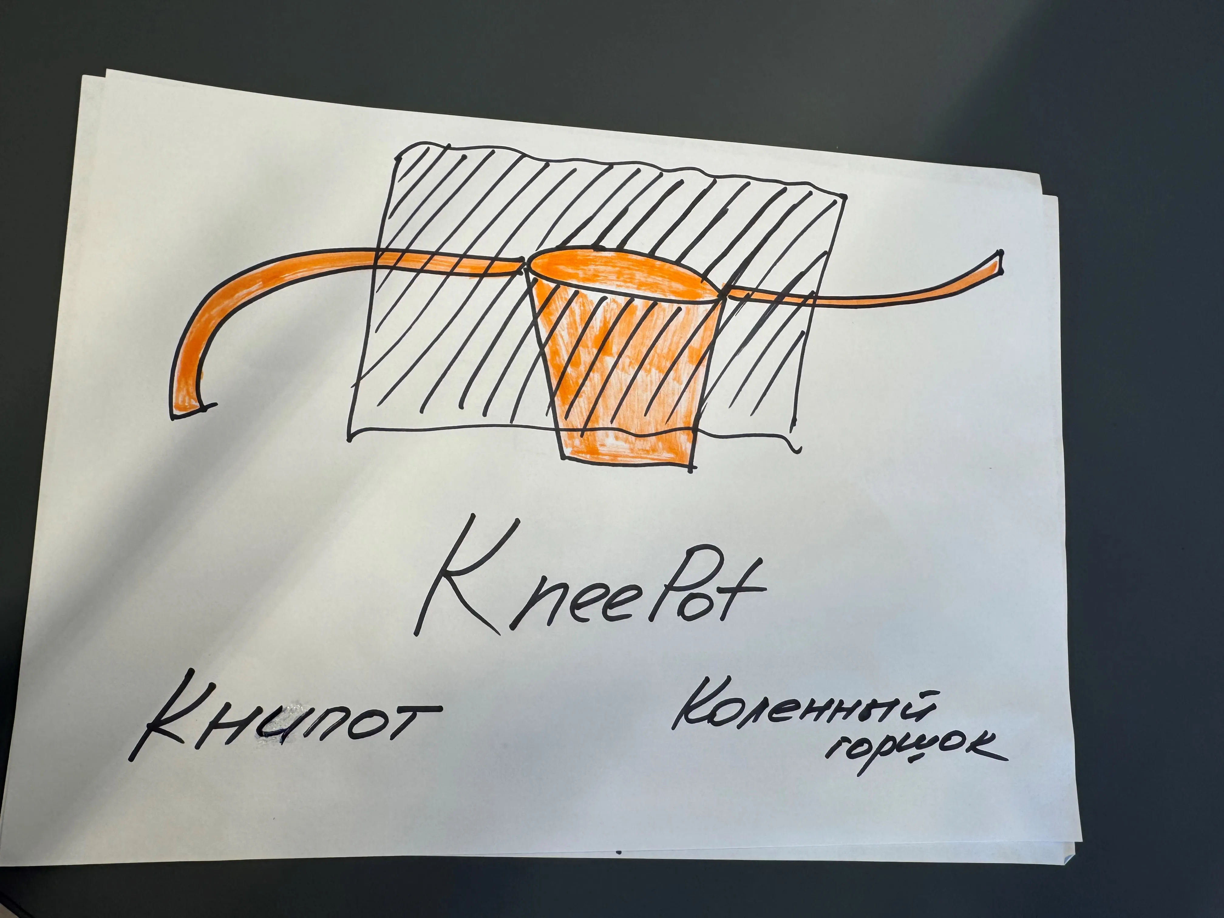 KNEEPOT. Книпот. Коленный горшок.