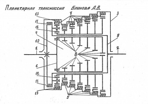 Патент № RU 2571836 на изобретение Планетарная трансмиссия