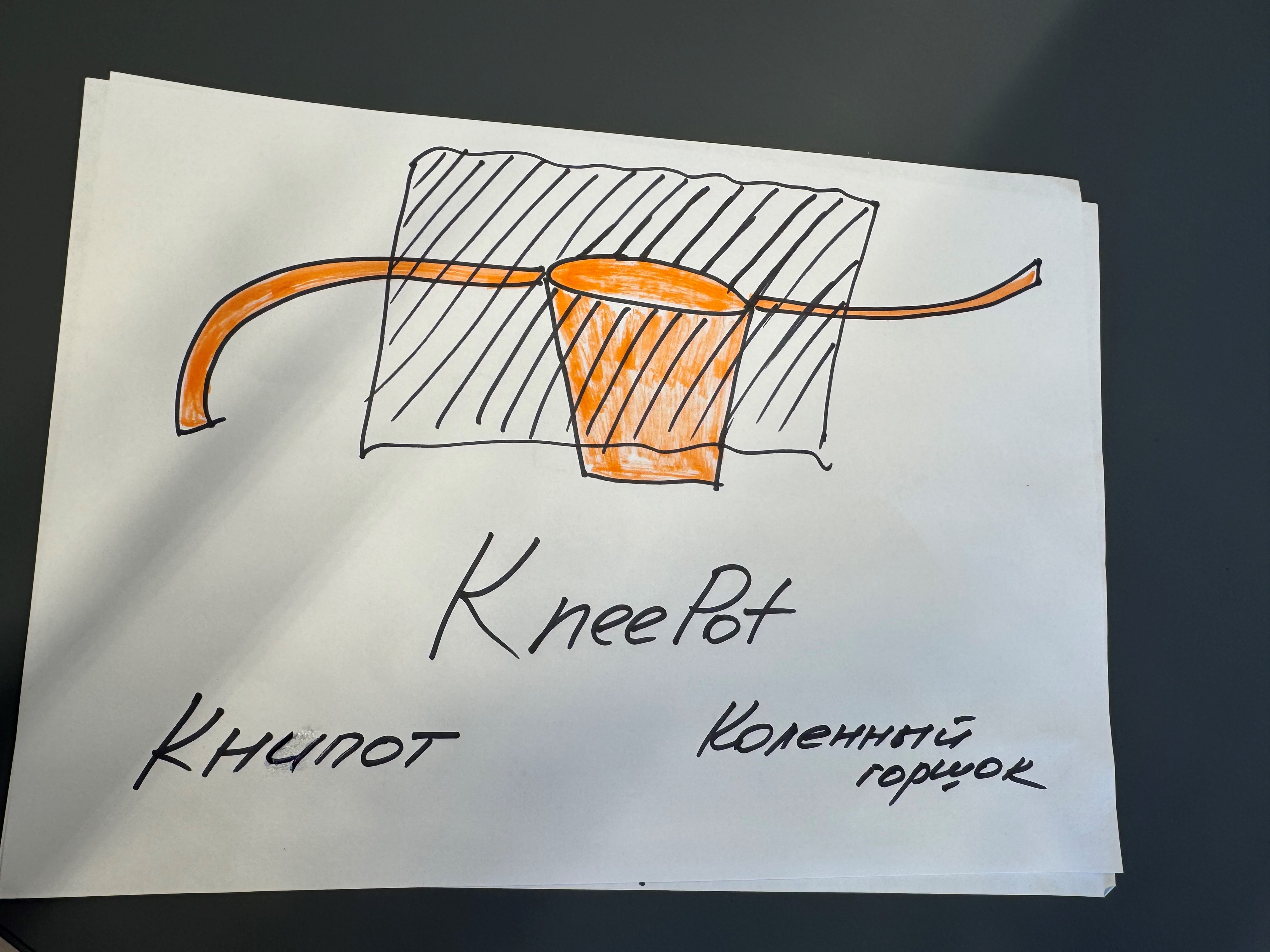 KNEEPOT. Книпот. Коленный горшок.